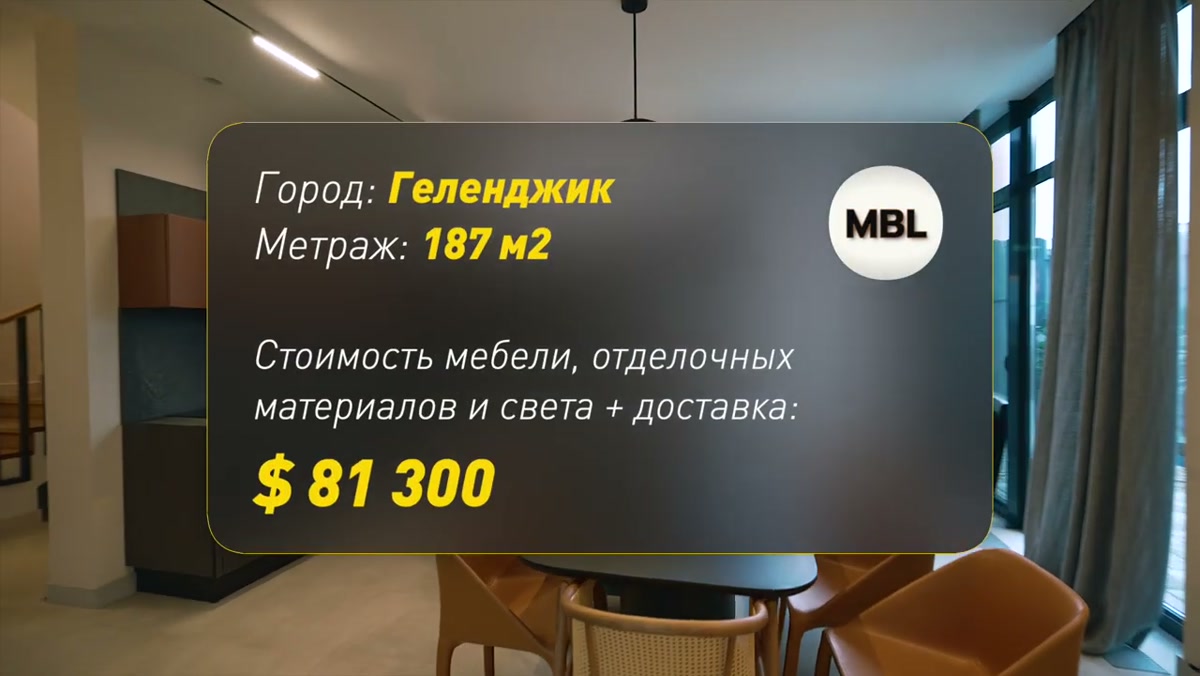 Введение