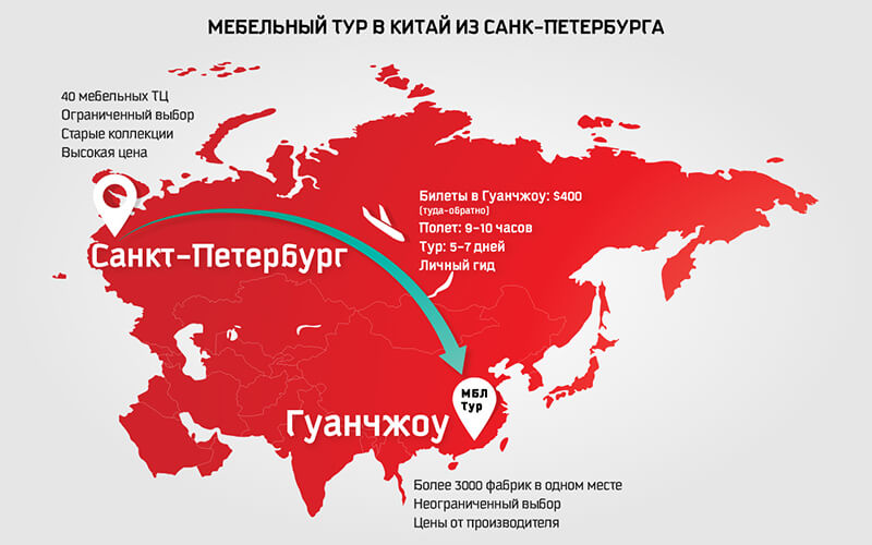 Мебельный тур в Китай из Санкт-Петербурга Мебельный тур в Китай из Санкт-Петербурга